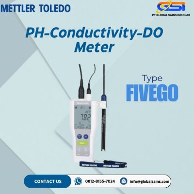 PH-Conductivity-DO Meter